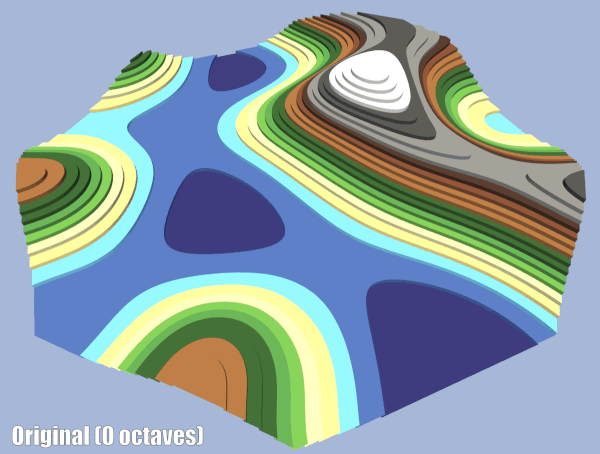 A looping gif displaying 4 different terrains, with increasing Perlin noise octaves count, from 0 to 3